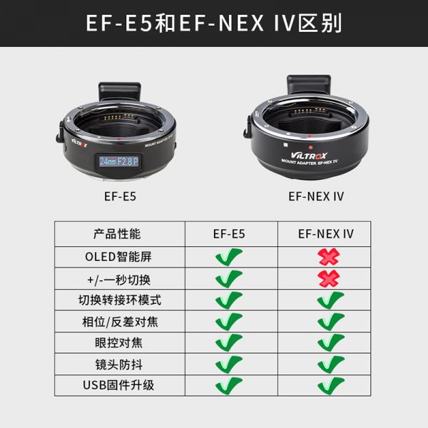 唯卓仕 Viltrox Canon EOS EF-E5 5代自動對焦轉接環