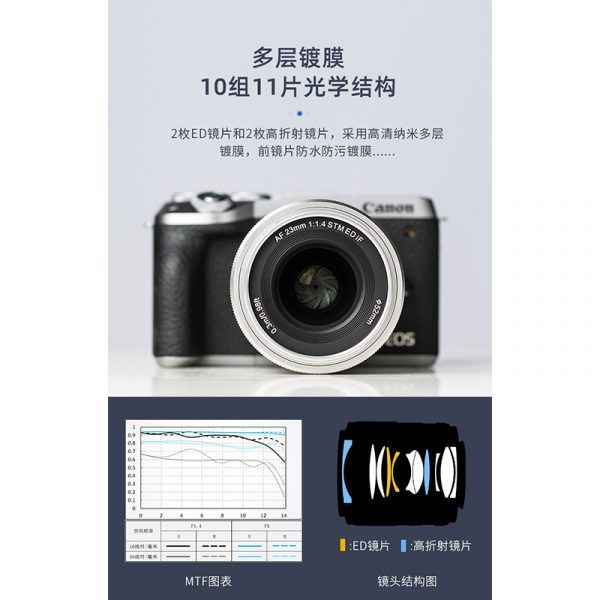 唯卓仕 Viltrox 23mm F1.4 for Canon EOS M 自動人像鏡頭 微單眼鏡頭 銀色