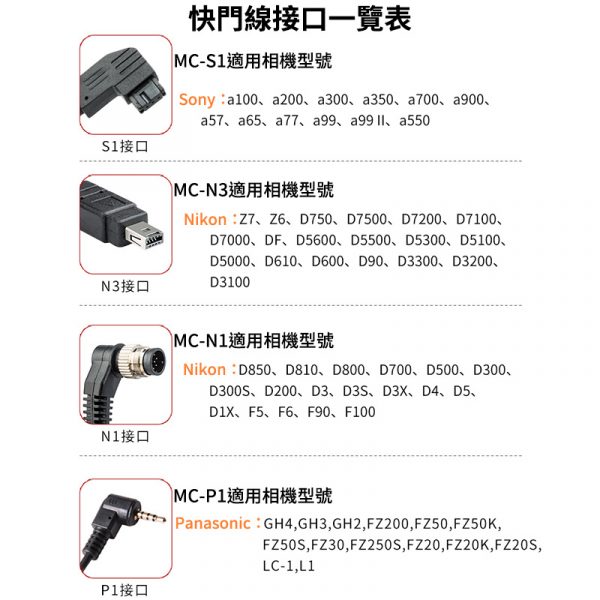 唯卓仕 Viltrox MC-N1 N3 專業定時快門線 時控遙控器 for Nikon D810 D800 D610 D750 D7500 Z6 Z7
