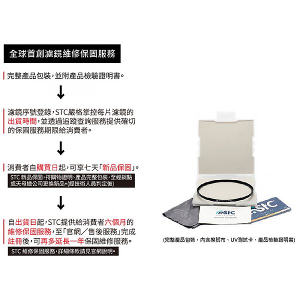 【STC】UltraLayer UV Filter/UV鏡/濾鏡/抗紫外線保護鏡 39mm 40.5mm 43mm 46mm：圖片 6