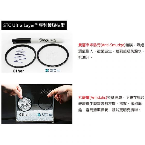 【STC】UltraLayer UV Filter/UV鏡/濾鏡/抗紫外線保護鏡 49mm 52mm 55mm 58mm