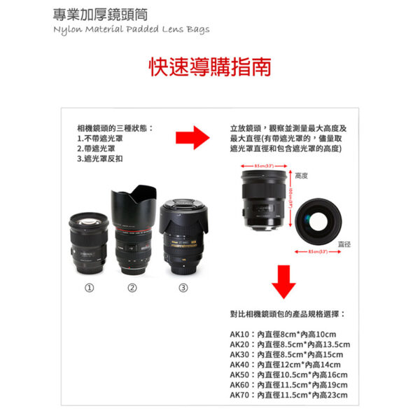 專業加厚鏡頭筒 鏡頭袋 防撞抗震【有多種尺寸】