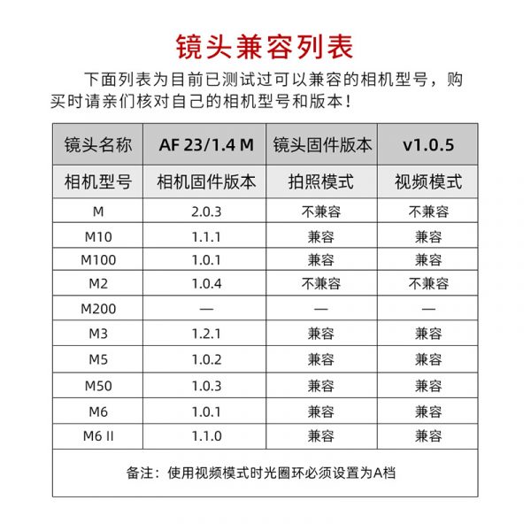 (客訂商品)Viltrox 唯卓仕 23mm F1.4 Canon EOS M 自動人像鏡頭 微單眼鏡頭 黑色