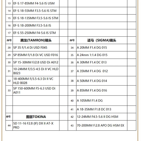 Viltrox 唯卓仕 EF-L PRO自動對焦轉接環 Canon EF/EF-S鏡頭轉L卡口