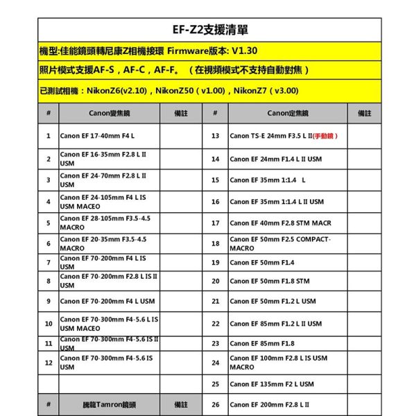 唯卓仕 Viltrox EF-Z2 Canon自動對焦轉接環 減焦增光 0.71X Nikon Z微單眼相機專用