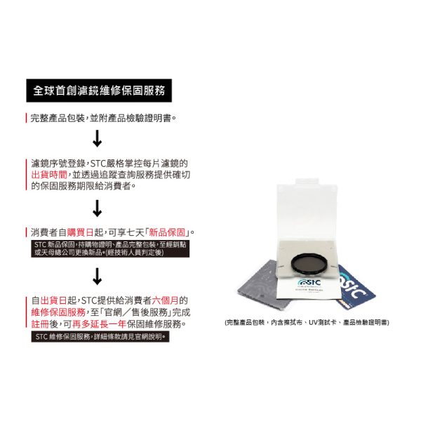 (客訂商品)【STC CPL高解析偏光鏡】62mm/67mm/72mm/77mm/82mm 防潑水 抗油污 抗紫外線 環形偏光鏡