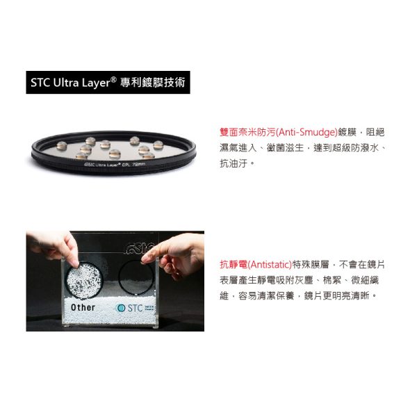 (客訂商品)【STC CPL高解析偏光鏡】95mm/105mm 防潑水 抗油污 抗紫外線 環形偏光鏡