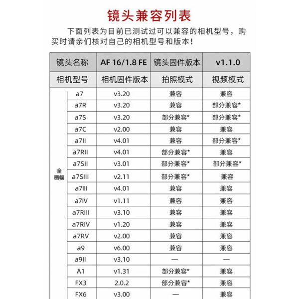 Viltrox 唯卓仕 AF 16mm F1.8 FE 索尼 E-mount LCD顯示螢幕 超廣角 大光圈 全畫幅 自動對焦 鏡頭