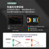 唯卓仕 28mm F1.8 STM FE E-mount 全畫幅 大廣角 自動對焦 鏡頭 支援眼部對焦 7CR A7R4：圖片 18