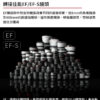 SPINIZ EF-RF EF-R1 EF-EOS R 自動對焦轉接環 Canon 佳能 全幅微單 全片幅鏡頭轉接環 RF RP：圖片 7