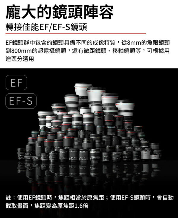 SPINIZ EF-RF EF-R1 EF-EOS R 自動對焦轉接環 Canon 佳能 全幅微單 全片幅鏡頭轉接環 RF RP