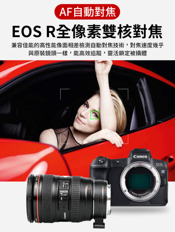 SPINIZ EF-RF EF-R1 EF-EOS R 自動對焦轉接環 Canon 佳能 全幅微單 全片幅鏡頭轉接環 RF RP