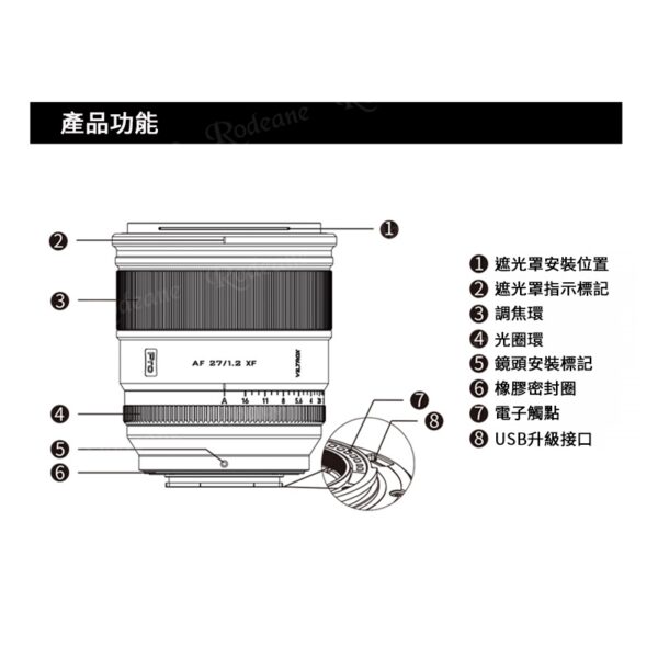 唯卓仕 AF 27mm F1.2 PRO SONY 索尼 E卡口 APSC 自動對焦 超大光圈鏡頭