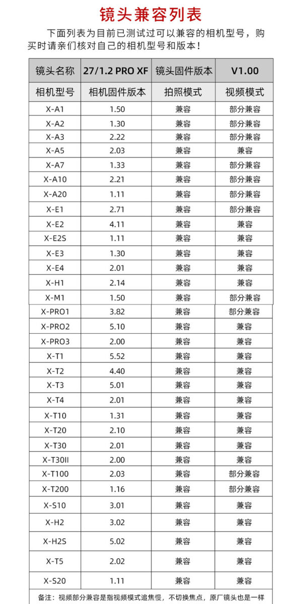 唯卓仕 AF 27mm F1.2 PRO SONY 索尼 E卡口 APSC 自動對焦 超大光圈鏡頭