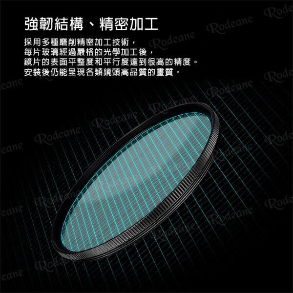 唯卓仕 MC UV PRO系列 超薄高透 雙面奈米18層高透鍍膜 抗紫外線保護鏡 49mm 52mm 55mm 58mm