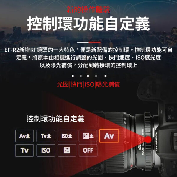 【SPINIZ EF-R2 自動對焦轉接環】Canon EF-S/EF鏡頭轉接EOS R RP 帶控制環 camera adapter ring