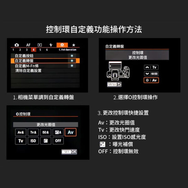 【SPINIZ EF-R2 自動對焦轉接環】Canon EF-S/EF鏡頭轉接EOS R RP 帶控制環 camera adapter ring