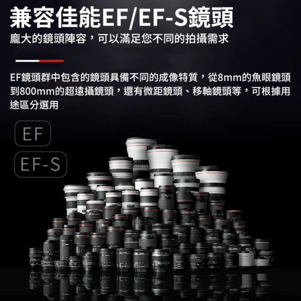 【SPINIZ EF-R2 自動對焦轉接環】Canon EF-S/EF鏡頭轉接EOS R RP 帶控制環 camera adapter ring