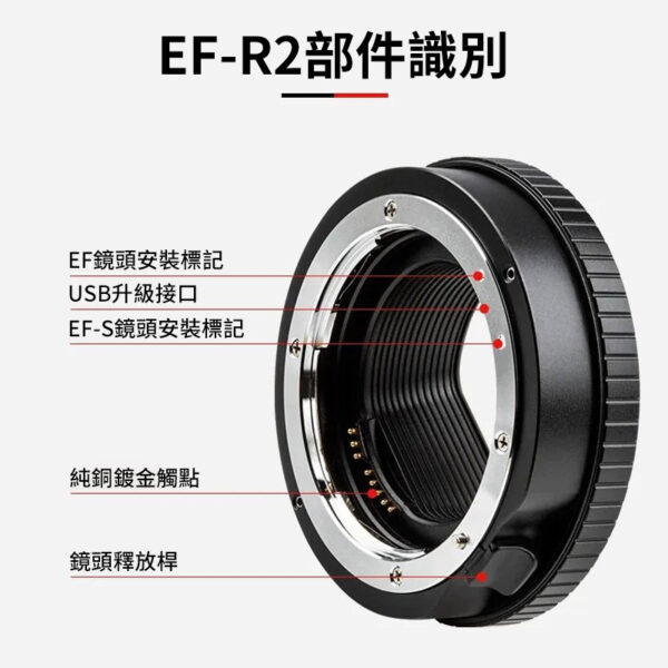 【SPINIZ EF-R2 自動對焦轉接環】Canon EF-S/EF鏡頭轉接EOS R RP 帶控制環 camera adapter ring