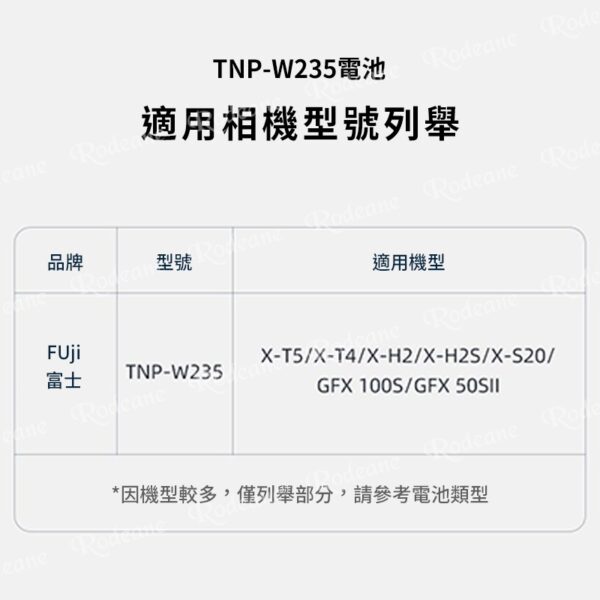 【Viltrox唯卓仕 TNP-W235 相機鋰電池 全解版】2400mAh Type-C直充 充電電池 For fuji 適用XT5 XT4 XH2 XH2S XS20 GFX100S GFX50S II Handycam battery：圖片 9