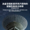 Viltrox 唯卓仕 13mm F1.4 Z 大光圈鏡頭 Z-Mount APS-C STM 定焦鏡 自動對焦：圖片 7