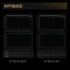 Viltrox 唯卓仕 AF 135mm F1.8 LAB Z 全片幅 超旗艦高畫質 自動對焦鏡頭 Z-mount For Nik：圖片 10