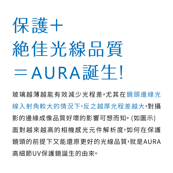 STC 高細節抗紫外線保護鏡 AURA UV Filter 62mm 67mm 72mm 77mm 82mm：圖片 10