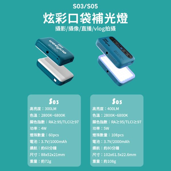 【Viltrox唯卓仕 Weeylite S05 RBG LED口袋燈】：圖片 4