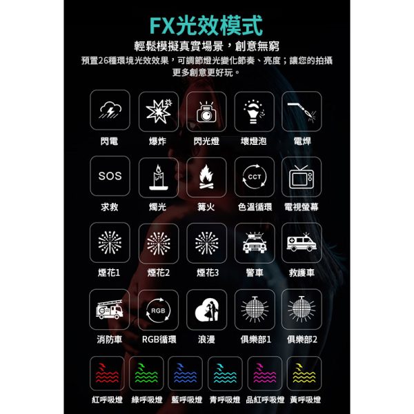 【Viltrox唯卓仕 Weeylite S05 RBG LED口袋燈】：圖片 12