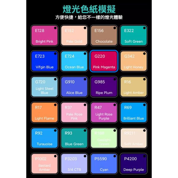 【Viltrox唯卓仕 Weeylite S05 RBG LED口袋燈】：圖片 14