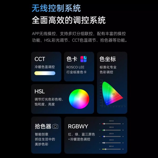 【Viltrox唯卓仕 Ninja 10B 120W 雙色溫棚燈】：圖片 13