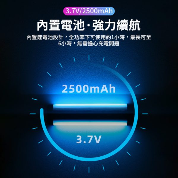 【Viltrox唯卓仕 Weeylite微徠 K21 RGB 光棒LED燈】30cm 雙色溫 手機APP遙控 TYPE-C接口 1/4螺絲口 保固一年：圖片 14