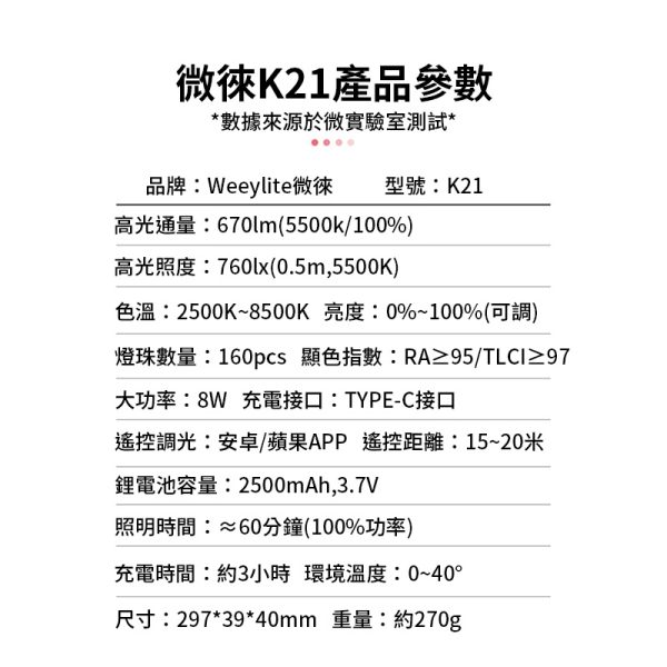 【Viltrox唯卓仕 Weeylite微徠 K21 RGB 光棒LED燈】30cm 雙色溫 手機APP遙控 TYPE-C接口 1/4螺絲口 保固一年：圖片 17