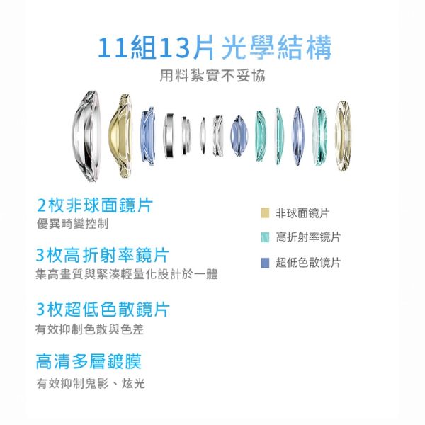 Viltrox 唯卓仕 AF 9mm F2.8 Z Air系列 廣角定焦鏡頭 APS-C 適用尼康 Z-mount Nikk 超輕量 大光圈 APS-C 自動對焦：圖片 13
