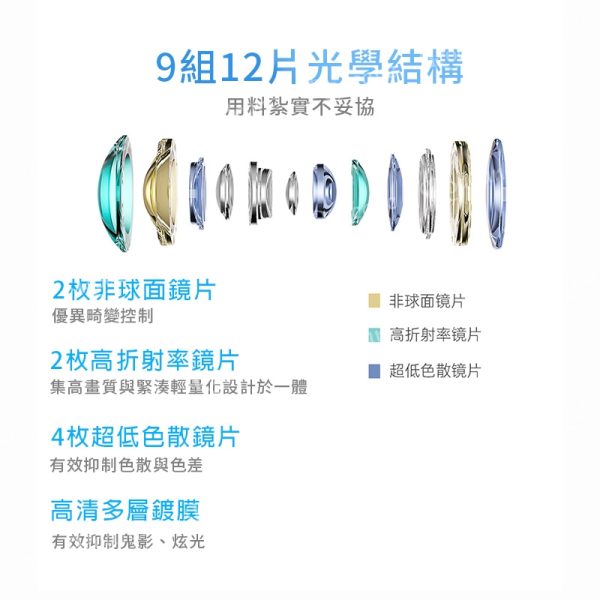 Viltrox 唯卓仕 AF 14mm F4.0 Air FE 全片幅 廣角定焦鏡頭 超輕量 超廣角 E接環 A6700 A7R3：圖片 11