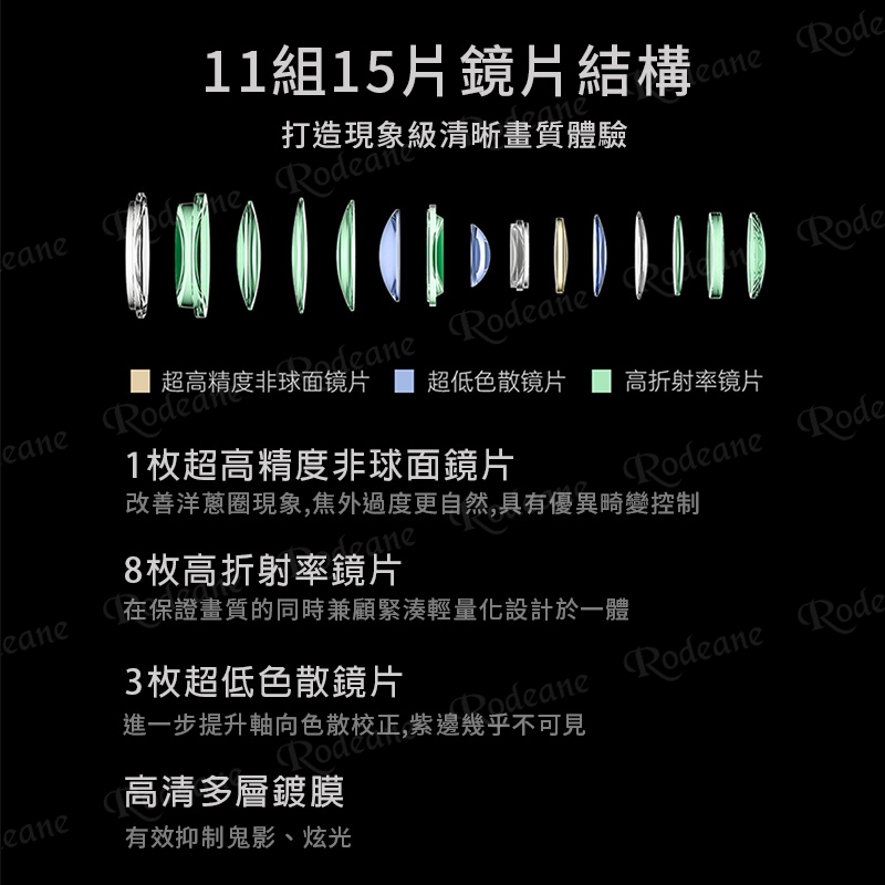 Viltrox 唯卓仕 AF 50mm F1.4 Pro FE E-mount 全片幅 自動對焦 超大光圈鏡頭 適用sony A7C2 A6700:圖片 15