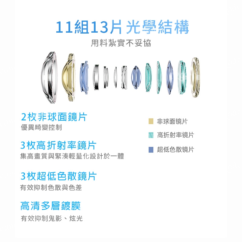 (預購中)Viltrox 唯卓仕 AF 9mm F2.8 XF Air系列 廣角定焦鏡頭 APS-C 適用富士 X-mount Fuji xf 超輕量 大光圈 APS-C 自動對焦:圖片 3