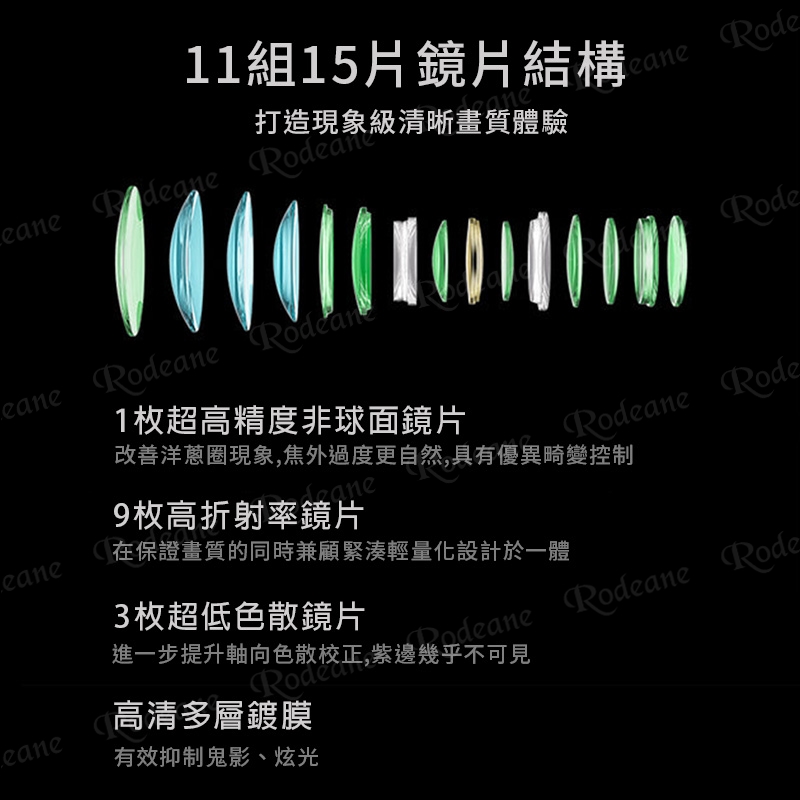 唯卓仕 Viltrox AF 85mm F1.4 PRO Z-mount Z卡口 全畫幅 自動對焦 超大光圈鏡頭:圖片 16