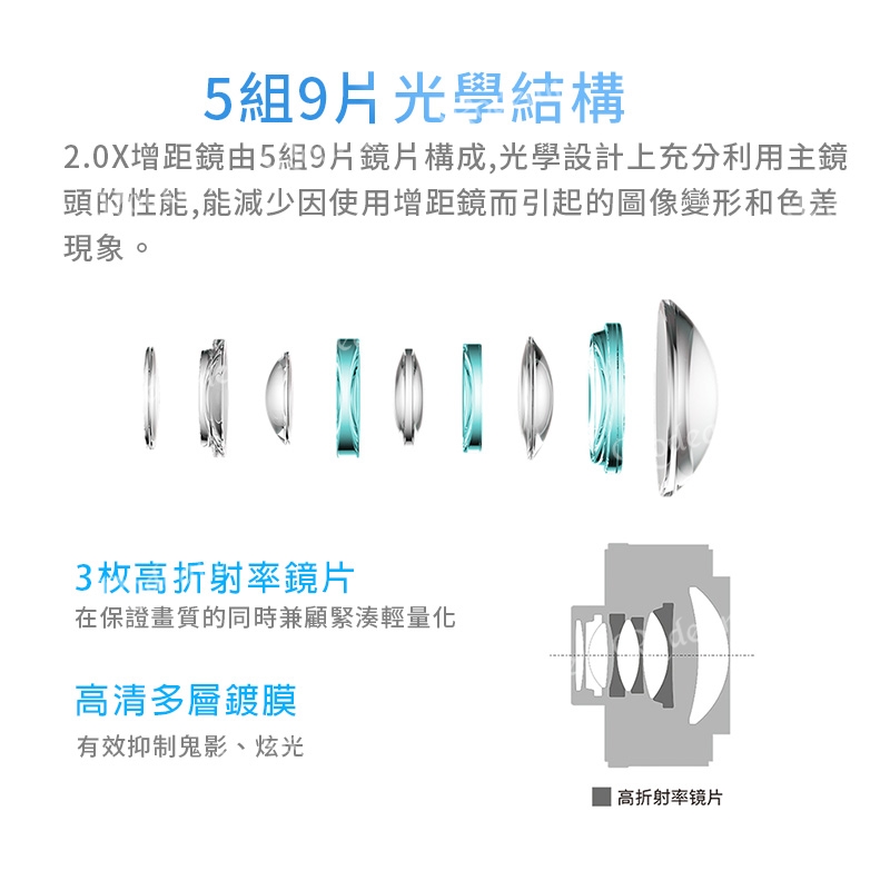 (預購中)唯卓仕 Viltrox TC 2.0x Sony E-mount Teleconverter 2.0倍高效能增距鏡 遠攝增距鏡 2倍增距 自動對焦:圖片 12