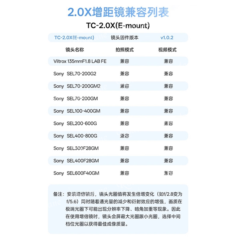 (預購中)唯卓仕 Viltrox TC 2.0x Sony E-mount Teleconverter 2.0倍高效能增距鏡 遠攝增距鏡 2倍增距 自動對焦:圖片 14