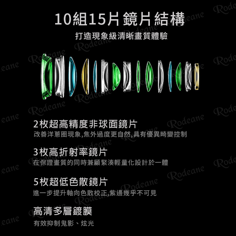 Viltrox 唯卓仕 AF 35mm F1.2 LAB Z 全片幅 超旗艦高畫質 自動對焦鏡頭 Z-mount 適用Nik:圖片 14